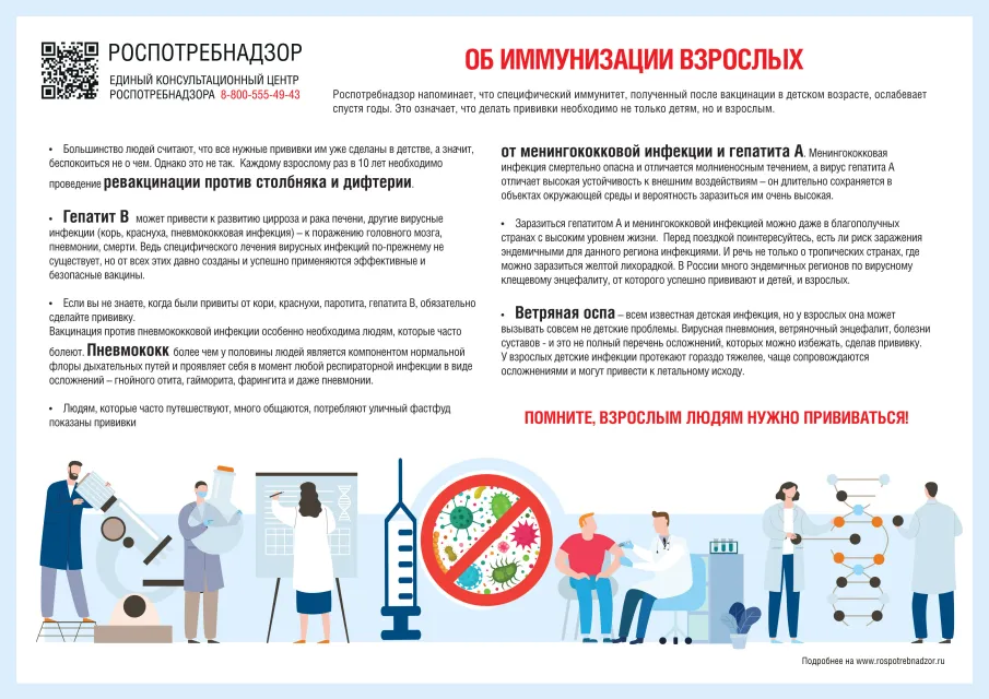 Зачем делать прививки